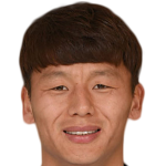 Player picture of Yoo Hyun
