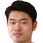 Player picture of Masaya Yuzawa