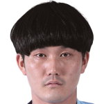 Player picture of Takeshi Chihara