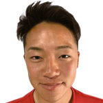 Player picture of Shuhei Katori