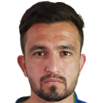 Player picture of Saadullah