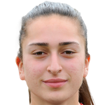 Player picture of Ghiya Mtairek