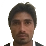 Player picture of Husnain Abbas