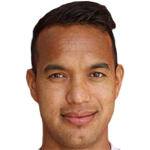 player picture of Y. Shahi