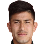 Player picture of Ashish Shakya