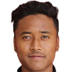 player picture of B. Chaudhary