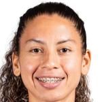 Player picture of Schiandra González