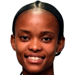 player picture of N. Luthuli