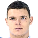Player picture of Nikita Sirotkin
