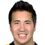Player picture of Brandon Yip
