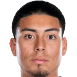 Player picture of Danny Ríos