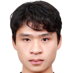 Player picture of Ruan Qilong 