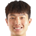 player picture of Li Boxi
