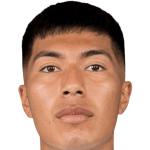 Player picture of Daniel Aguirre