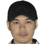 Player picture of Phong Nguyen