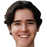 Player picture of Luka Rolovic