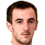 Player picture of Branislav Janković
