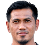 Player picture of Shahrul Rizal
