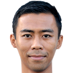 Player picture of Rosmin Kamis