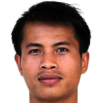 Player picture of Paseuthsack Souliyavong