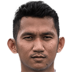 Player picture of Chhun Sothearath
