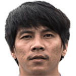 Player picture of Hong Pheng