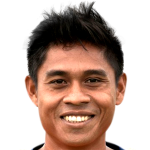 Player picture of Suong Virak