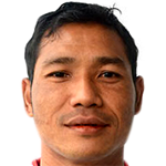 Player picture of Win Min Htut
