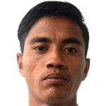 Player picture of Nay Myo Aung
