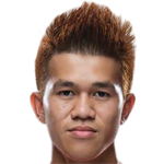 Player picture of Thenthong Phongsettha