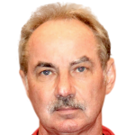 Player picture of Alfred Riedl