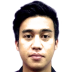 Player picture of Wan Amirzafran