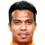 Player picture of Shukor Adan
