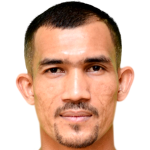 Player picture of Indra Putra Mahayuddin