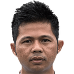 Player picture of Touch Pancharong