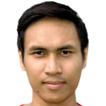 Player picture of Afiq Yunos
