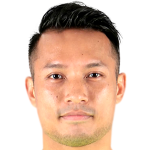 Player picture of Hassan Sunny