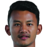 Player picture of Nyein Chan Aung