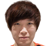 Player picture of Andy Xu