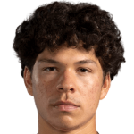 Player picture of Ben Shelton