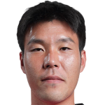 Player picture of Kim Youngbin