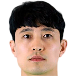 Player picture of Lim Sunyoung
