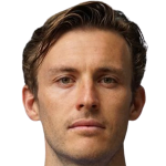 Player picture of Martin Andrew Gorrie