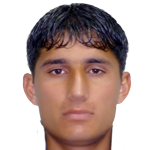 Player picture of Muhammad Sohail