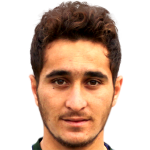 Player picture of محمد رياز