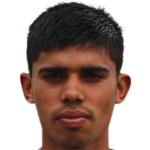 Player picture of Shahbaz Younas