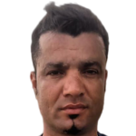 Player picture of Sajid Hussain