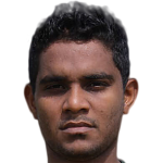 player picture of Munir Aftab