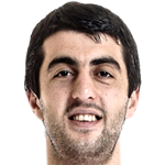 Player picture of Giorgi Shermadini