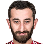 Player picture of Ilia Londaridze